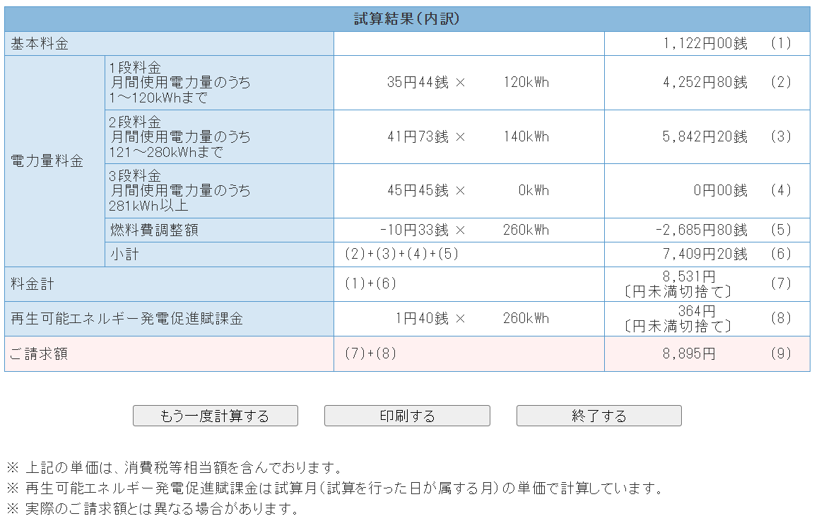 北海道電力（従量電灯Ｂ）2023年8月分